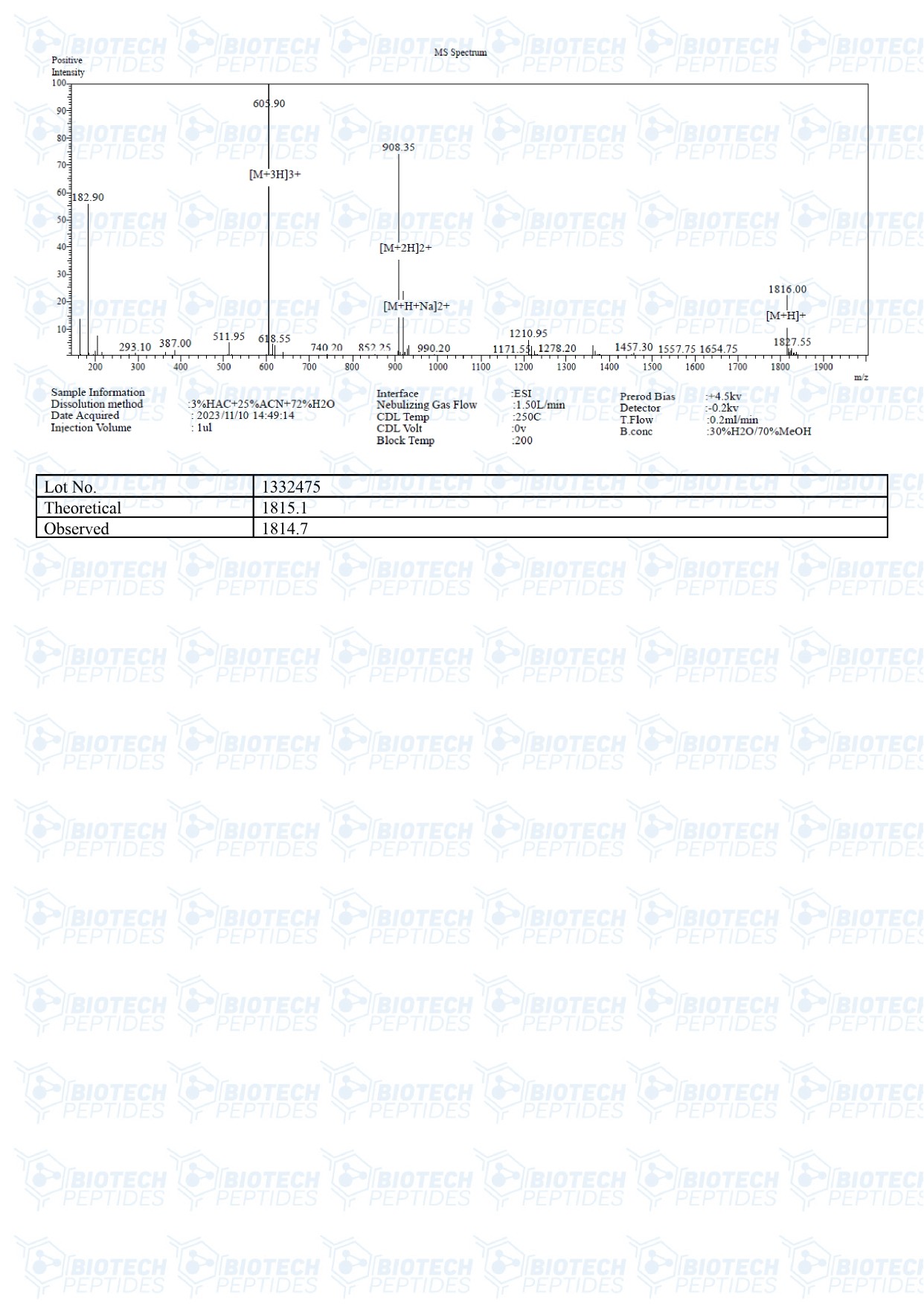 AOD-9604-5mg-MS