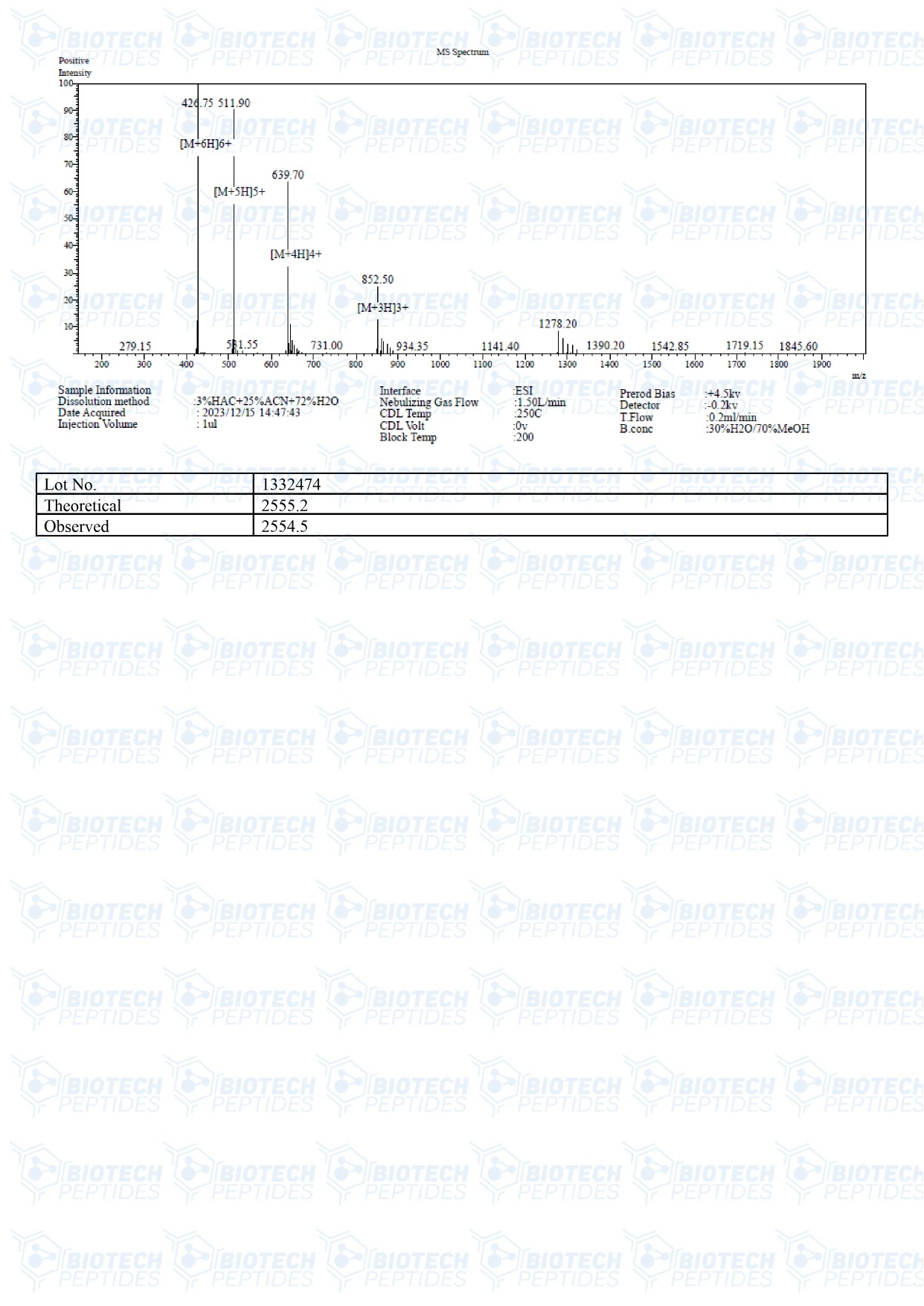 Adipotide-FTPP-10mg-MS