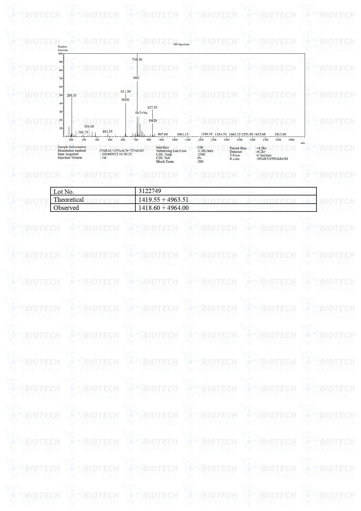 BPC-157-TB-500-MS