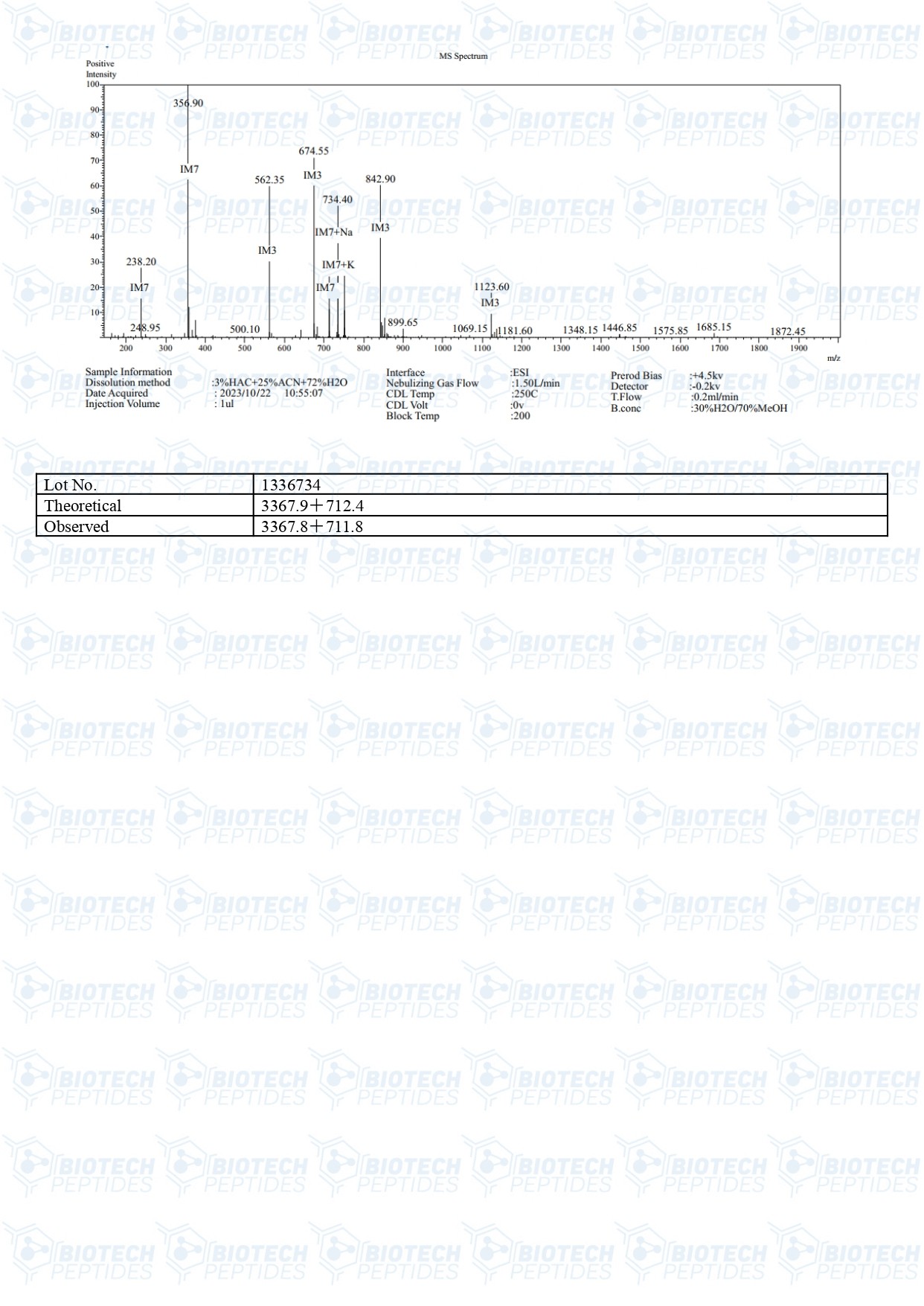 CJC-1295-Ipamorelin-10mg-MS