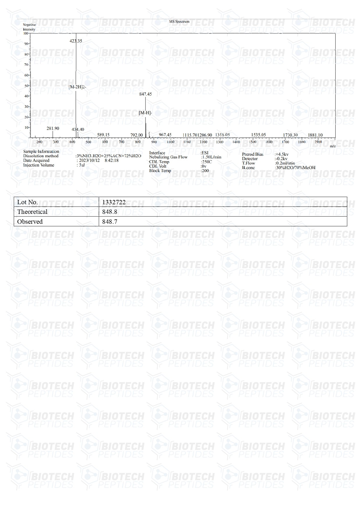 DSIP-5mg-MS