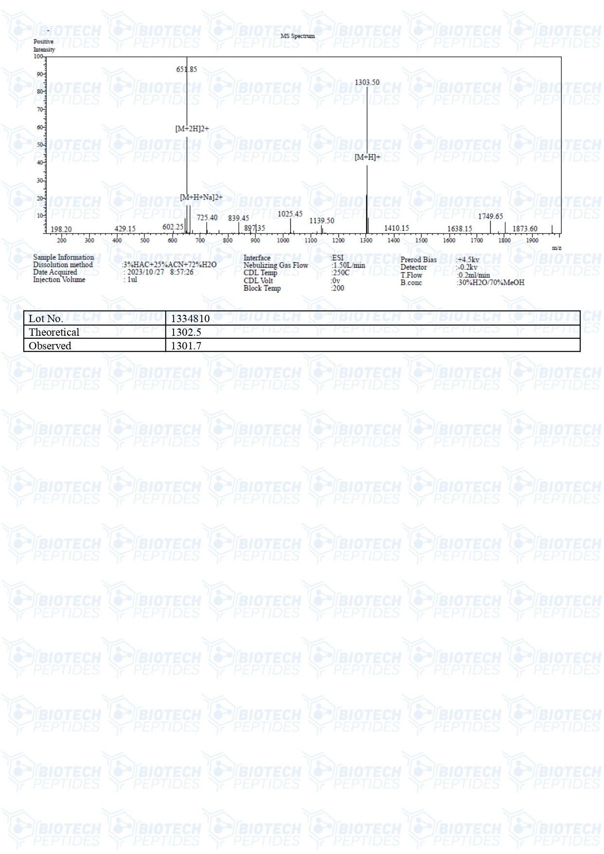 Kisspeptin-10-10mg-MS