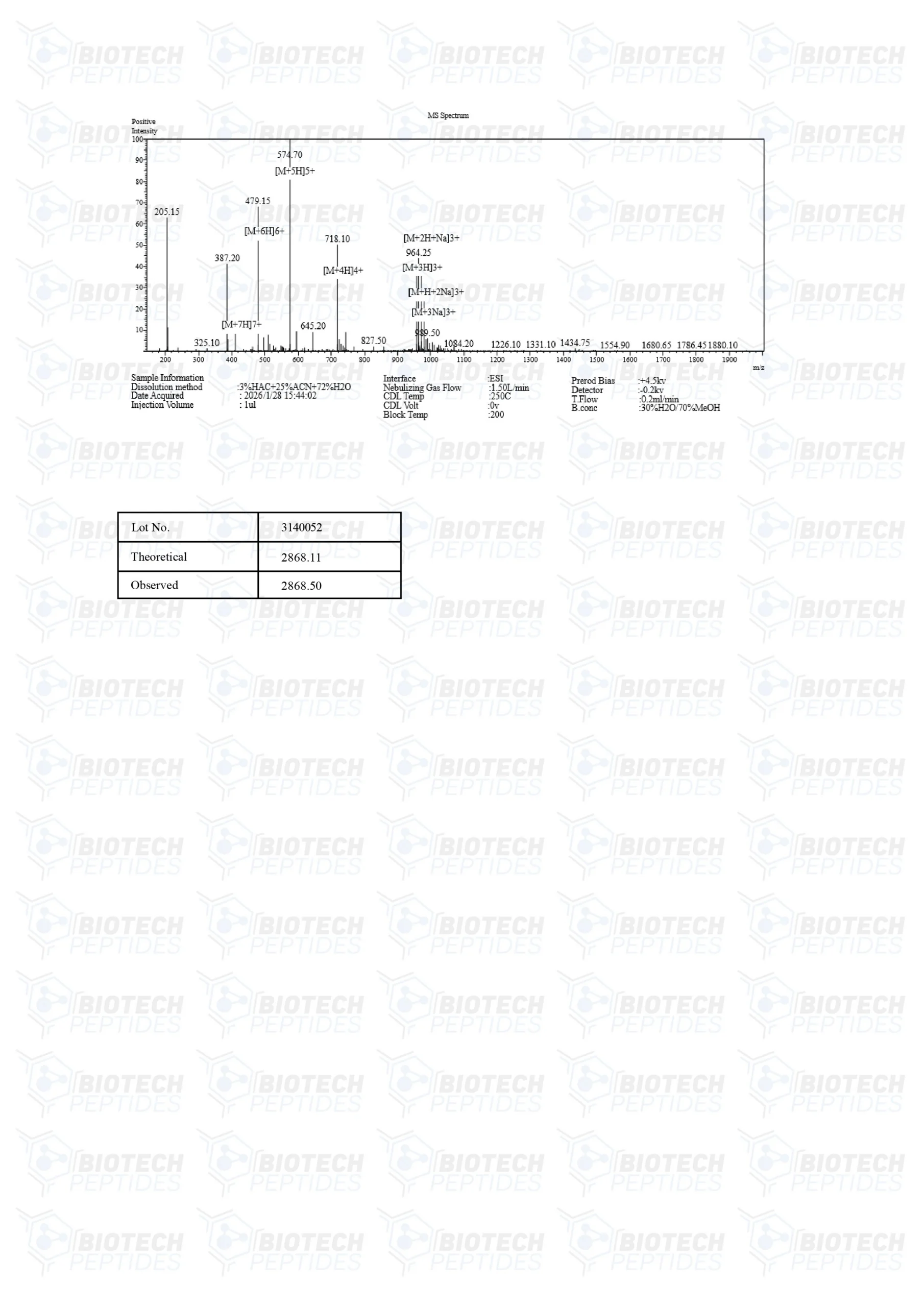 MGF-Mechano-Growth-Factor-5mg-MS-scaled