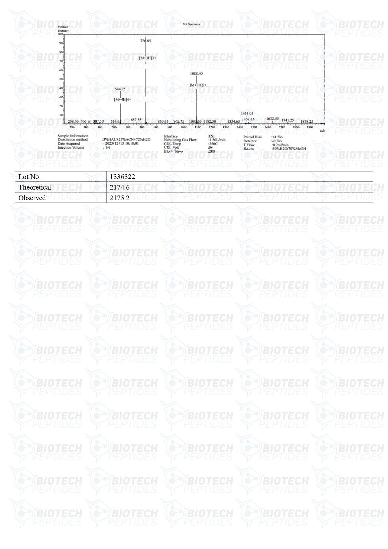 MOTS-c-10mg-MS