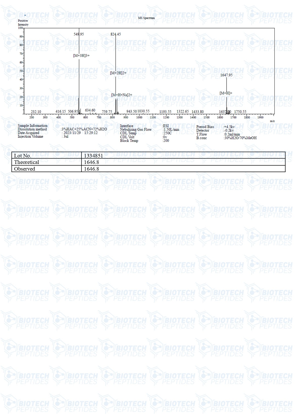 Melanotan-1-10mg-MS