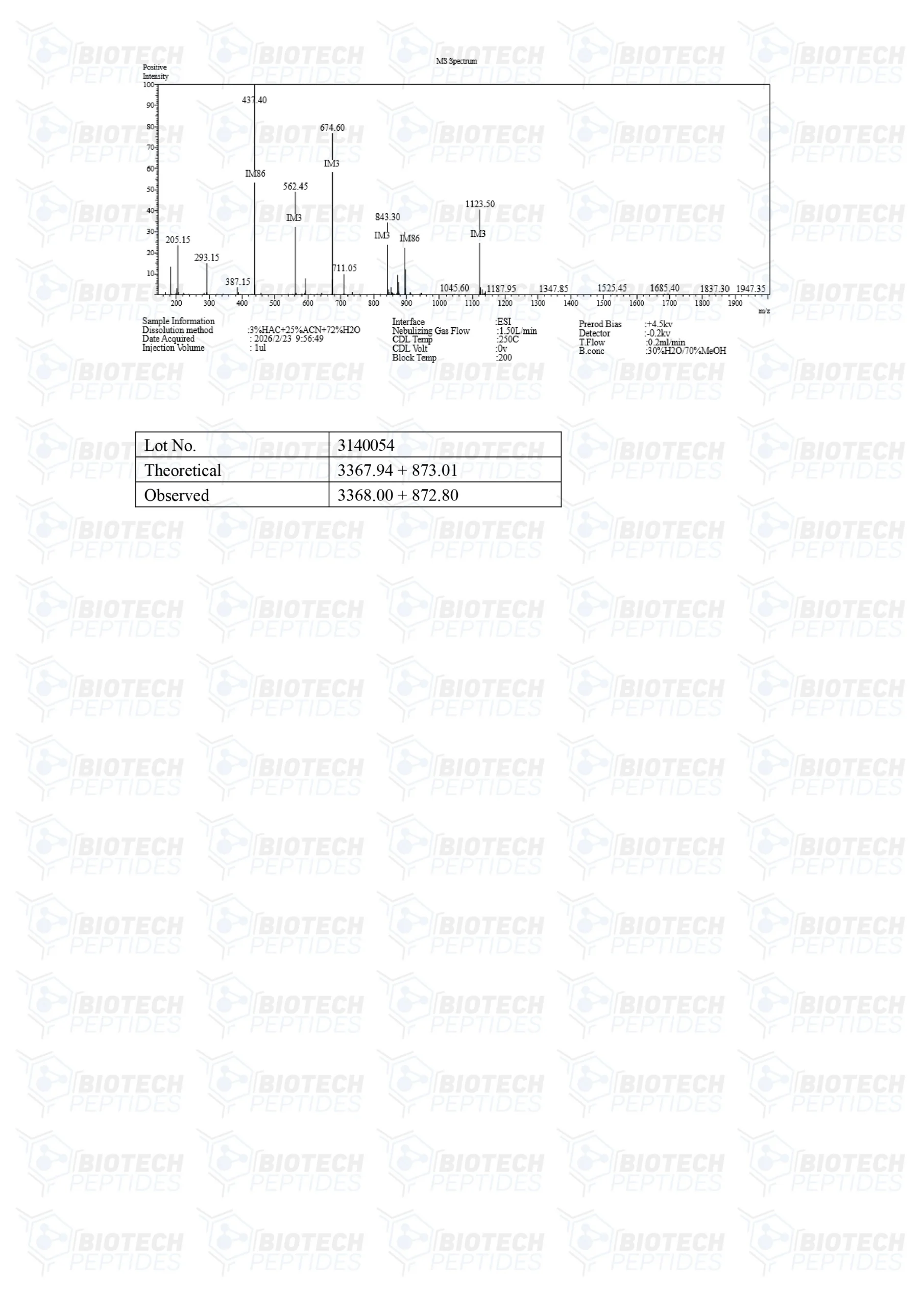 Mod-GRF-1-29-GHRP-6-10mg-MS-scaled
