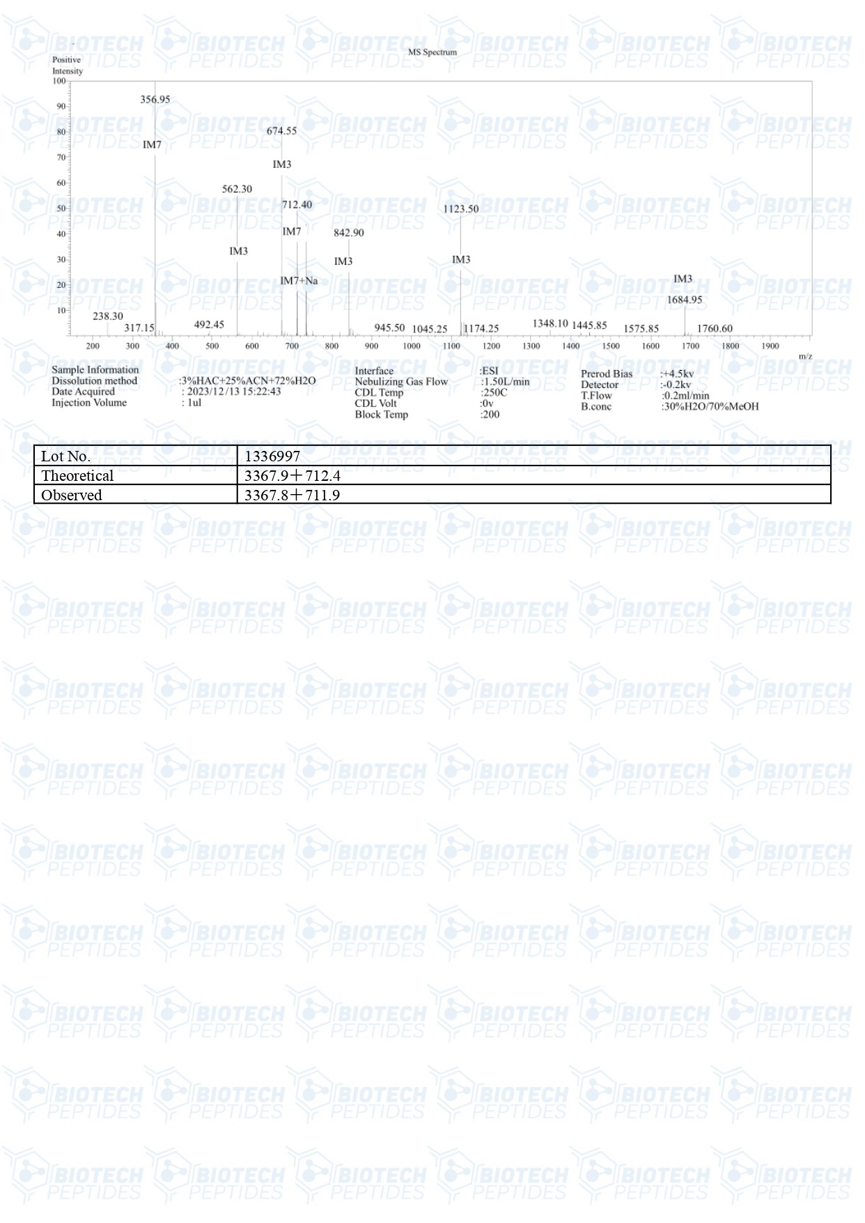 Mod-GRF-1-29-Ipamorelin-10mg-MS
