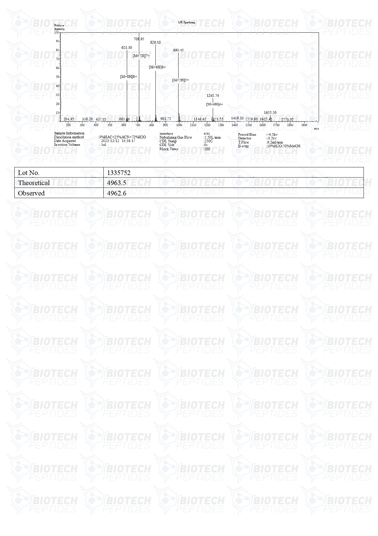 TB-500-Thymosin-Beta-4-5mg-MS